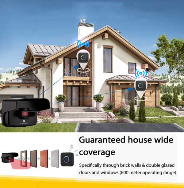 Driveway alarm and shed alarm home security motion sensor