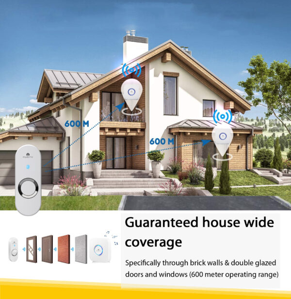 Arctic Square doorbell wireless pearl door bell button coverage mydome