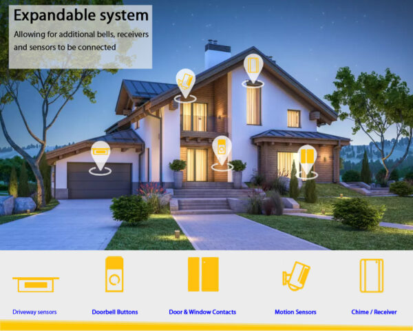 mydome home alert and home security system