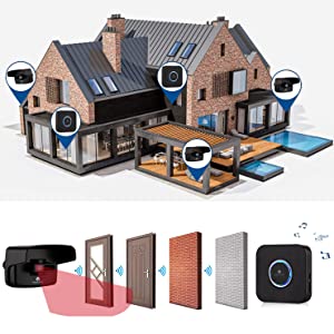 home security alarm - garden PIR motion detector