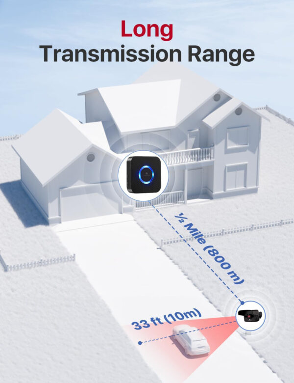 Midnight Square Stand Alone Plug-in Receiver - Compatible With All mydome Doorbell & Motion Sensor Kits - Image 3